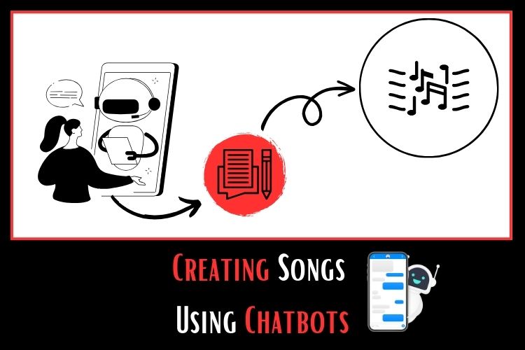 can chatbots create songs?